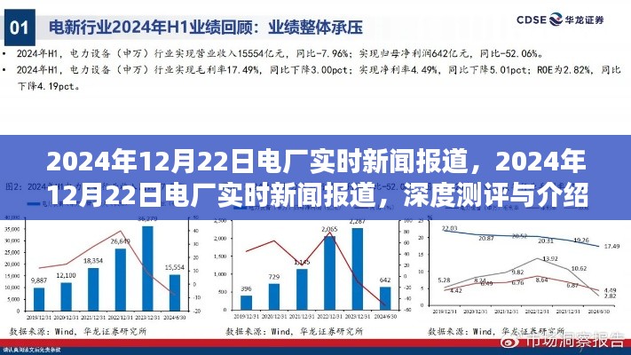 深度测评与介绍，2024年12月22日电厂实时新闻报道