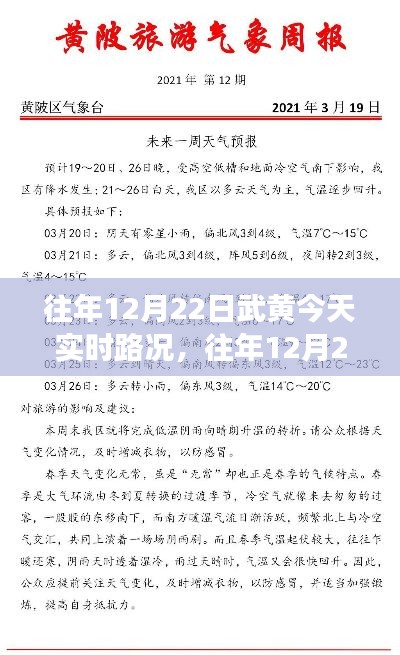 往年12月22日武黄路况实时播报，掌握第一手交通资讯，小红书助你出行无忧
