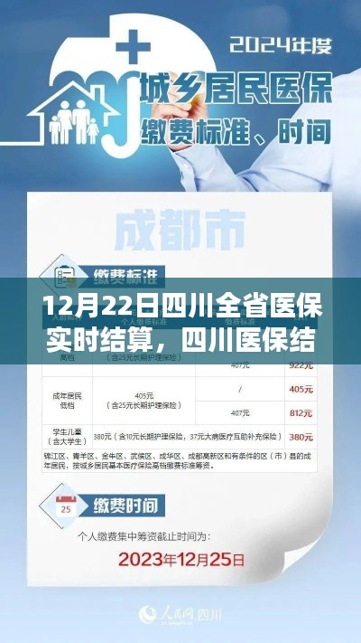 四川医保结算日，实时结算带来的温暖变革