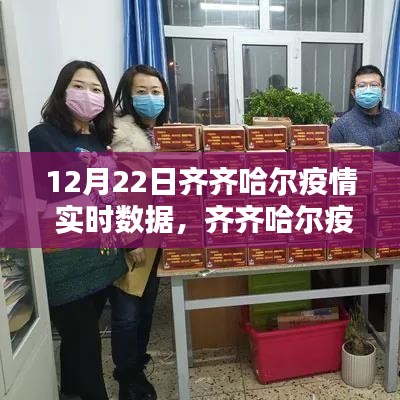 齐齐哈尔疫情最新实时数据更新（12月22日关注版）