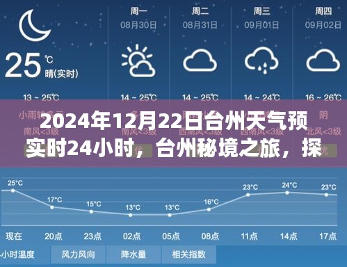箪瓢陋室 第3页