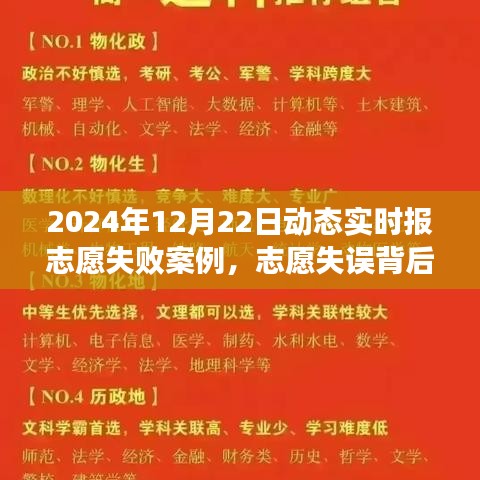 暖心故事