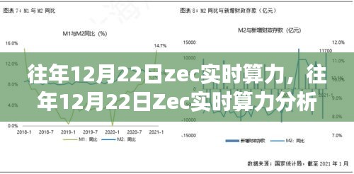 精雕细刻 第3页