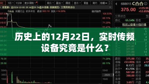 实时传频设备的起源和历史解析