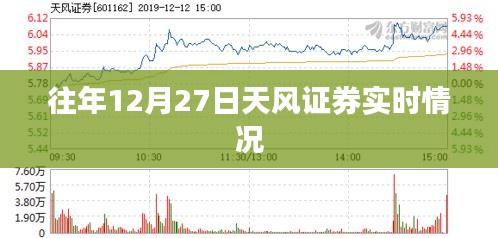 重张旗鼓 第3页