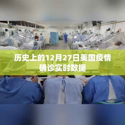 美国疫情确诊实时数据回顾，历史12月27日数据概览
