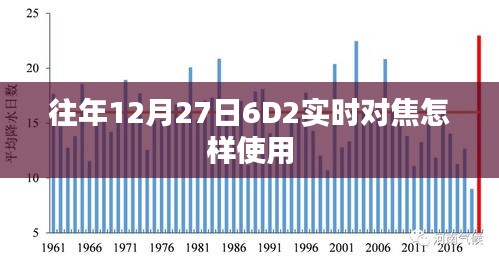 「往年12月27日6D2相机实时对焦使用指南」