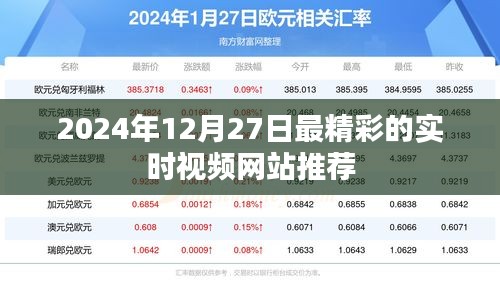 2024年实时视频网站推荐，精选榜单不容错过