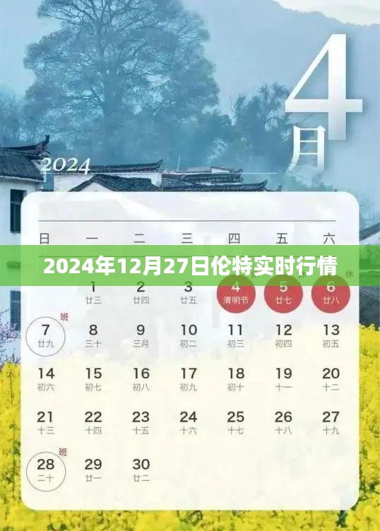 伦特实时行情数据（最新更新日期，2024年12月27日）