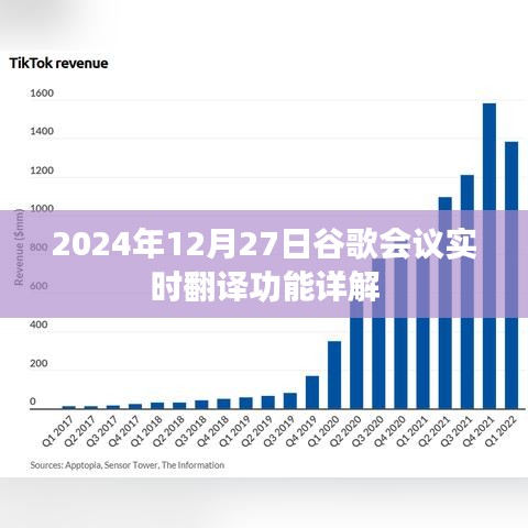 谷歌会议实时翻译功能详解，2024年应用展望