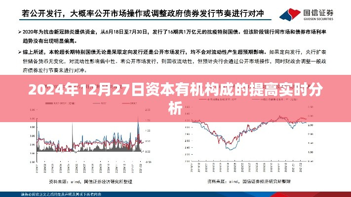 资本有机构成提高趋势分析，实时解读（2024年12月27日）