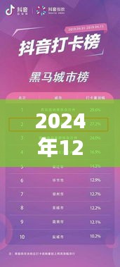 抖音实时报道关闭教程，操作指南与步骤解析