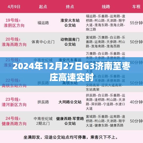 G3济南至枣庄高速实时路况查询（日期，2024年12月27日）