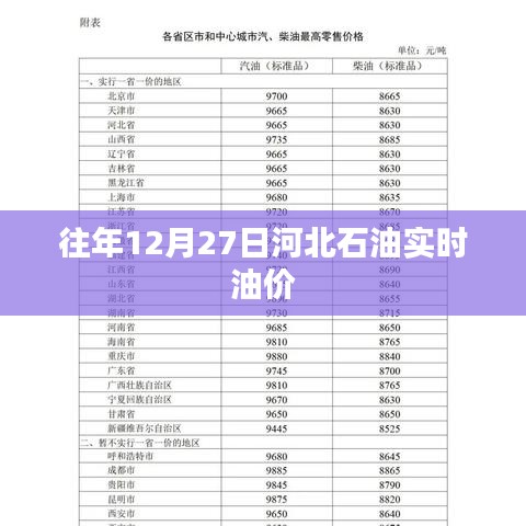 笃学好古 第3页