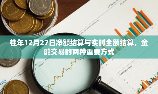 关于金融交易的净额结算与实时全额结算方式的探讨