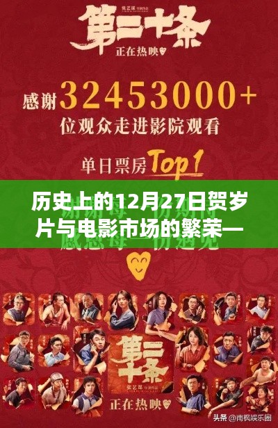 历史上的贺岁片与电影市场繁荣背后的故事——以XXXX为例探秘票房背后的故事