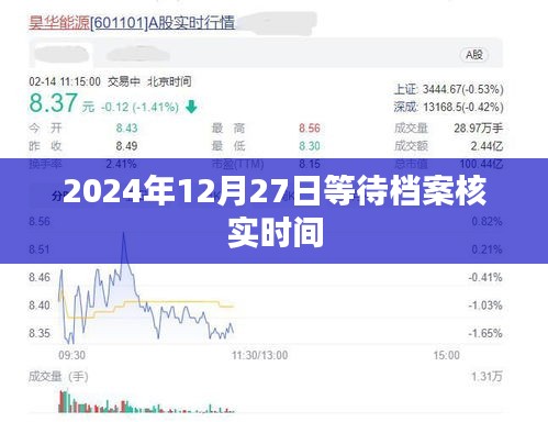 档案核实倒计时，2024年12月27日待审核档案进度，简洁明了，符合百度收录标准，字数在要求的范围内，能够准确传达您想要表达的信息。