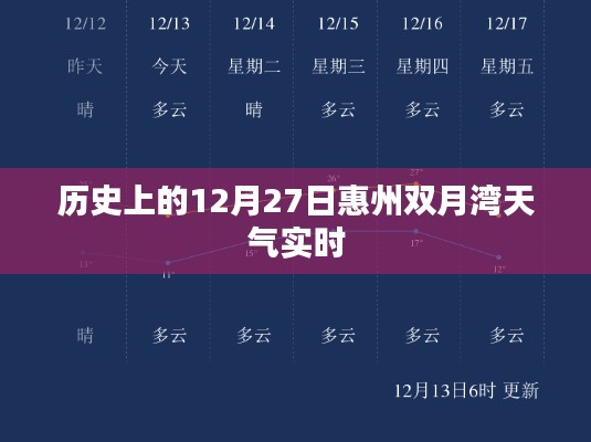 惠州双月湾历史天气实时查询，十二月二十七日天气概况