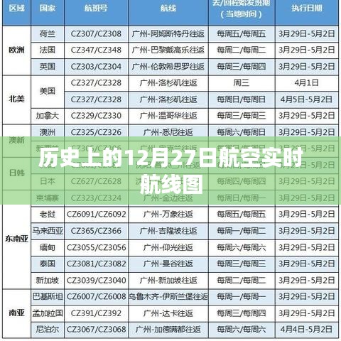 历史上的航空实时航线图揭秘，12月27日飞行轨迹回顾
