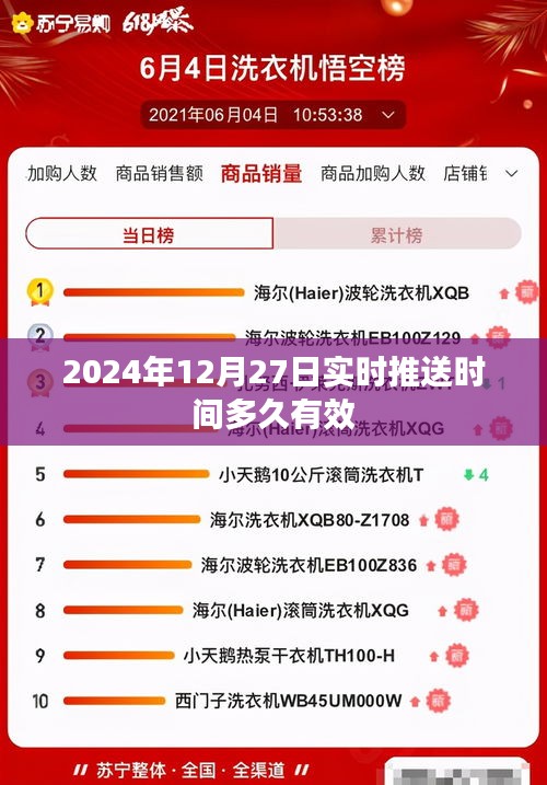 关于推送时间的实时有效性提示