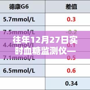 草间求活 第2页