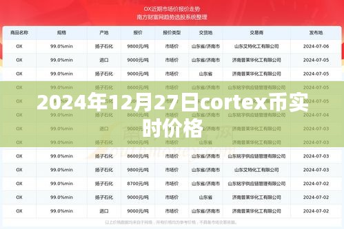 2024年12月27日cortex币最新实时价格