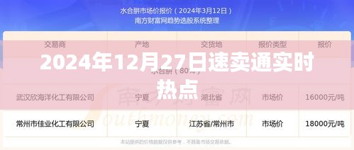 速卖通实时热点速递，2024年12月27日最新动态速递