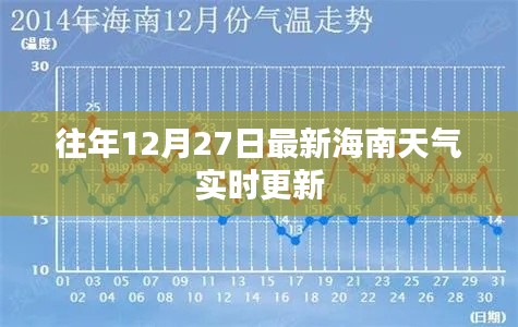 海南天气实时更新，历年12月27日最新气象报告