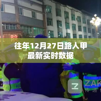 往年12月27日路人甲实时数据分析报告