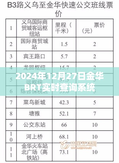 金华BRT实时查询系统上线，轻松掌握出行时间！