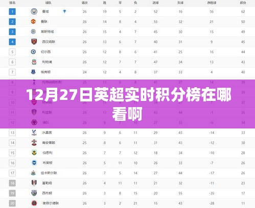 英超实时积分榜查看指南，12月27日赛事概览