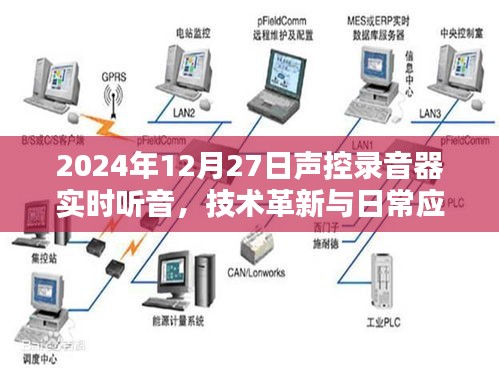 声控录音器革新，实时听音技术融合日常生活应用