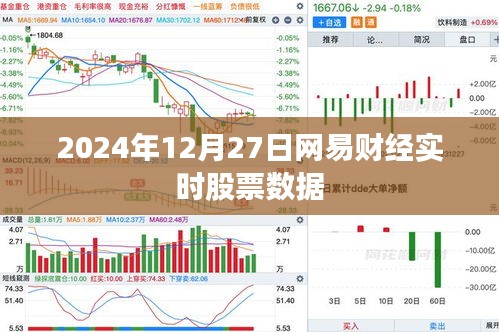 股票行情