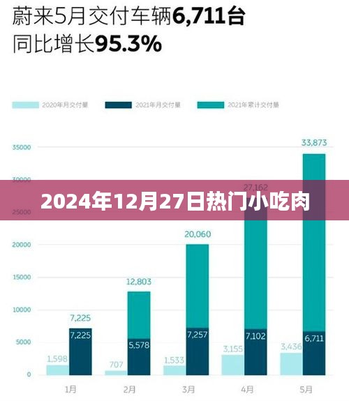 恋恋不舍 第3页