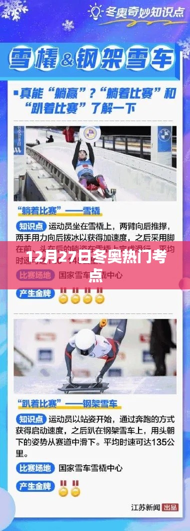冬奥热门考点揭秘，揭秘冬奥赛场风云变幻