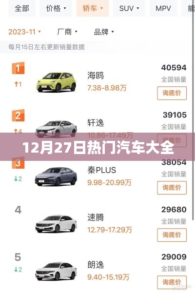 最新热门汽车资讯汇总，12月27日汽车大盘点