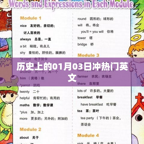 历史上的大事件，一月三日与热门英文事件回顾