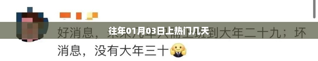 历年元旦后热门事件，揭秘为何01月03日上热门持续数日