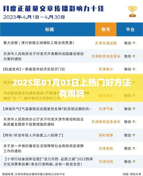 揭秘热门秘籍，如何有效利用方法提升关注度？