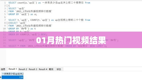 热门视频榜单揭晓，一月精选内容速递