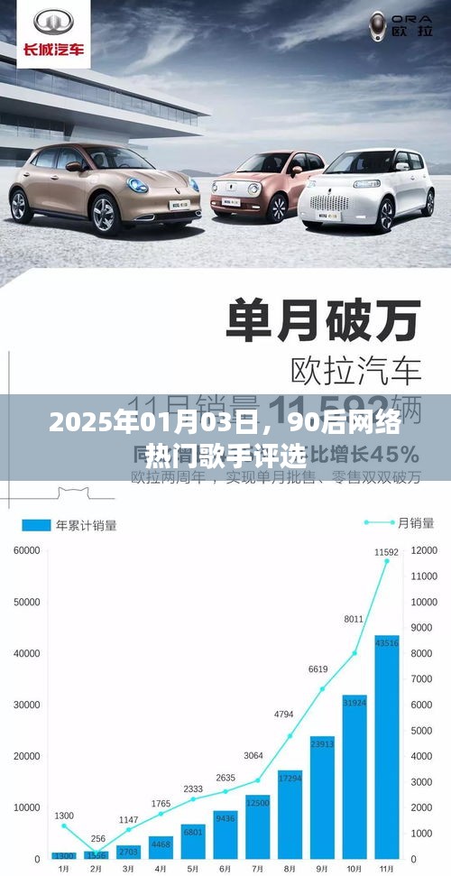 富贵逼人来 第3页