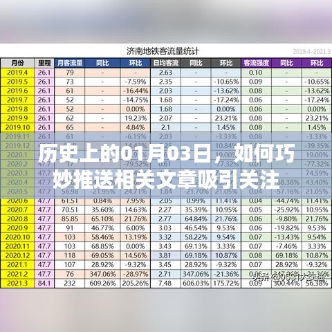 富贵有余 第3页
