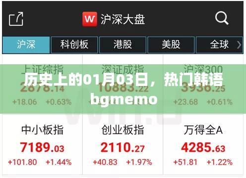 热门韩语bgmemo之历史上的1月3日