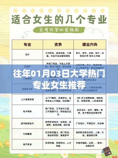 祖道供张 第2页