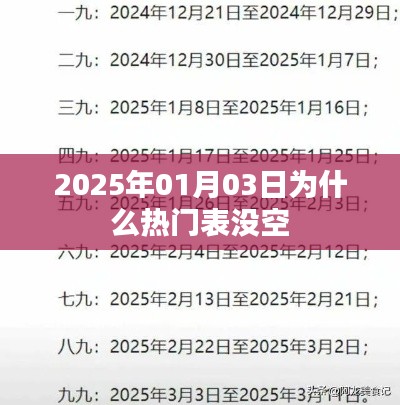 揭秘2025年热门钟表市场忙碌背后的秘密
