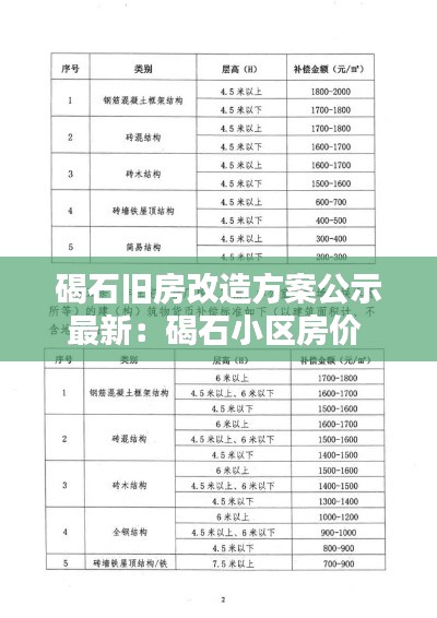 椎髻布衣 第2页