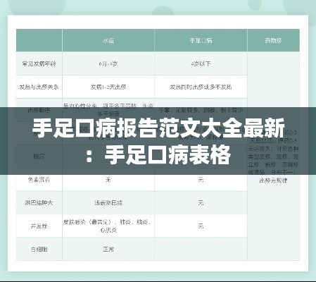 手足口病报告范文大全最新：手足口病表格 