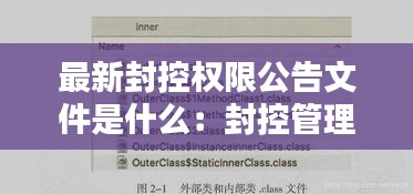 最新封控权限公告文件是什么：封控管理一般多少天 