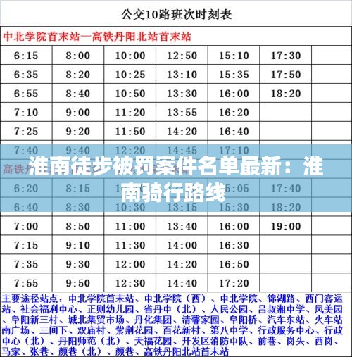 淮南徒步被罚案件名单最新：淮南骑行路线 