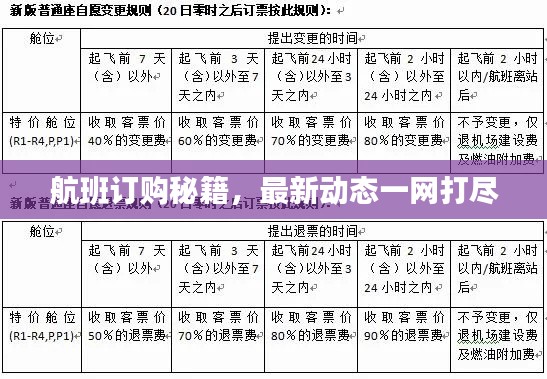 螓首蛾眉 第2页